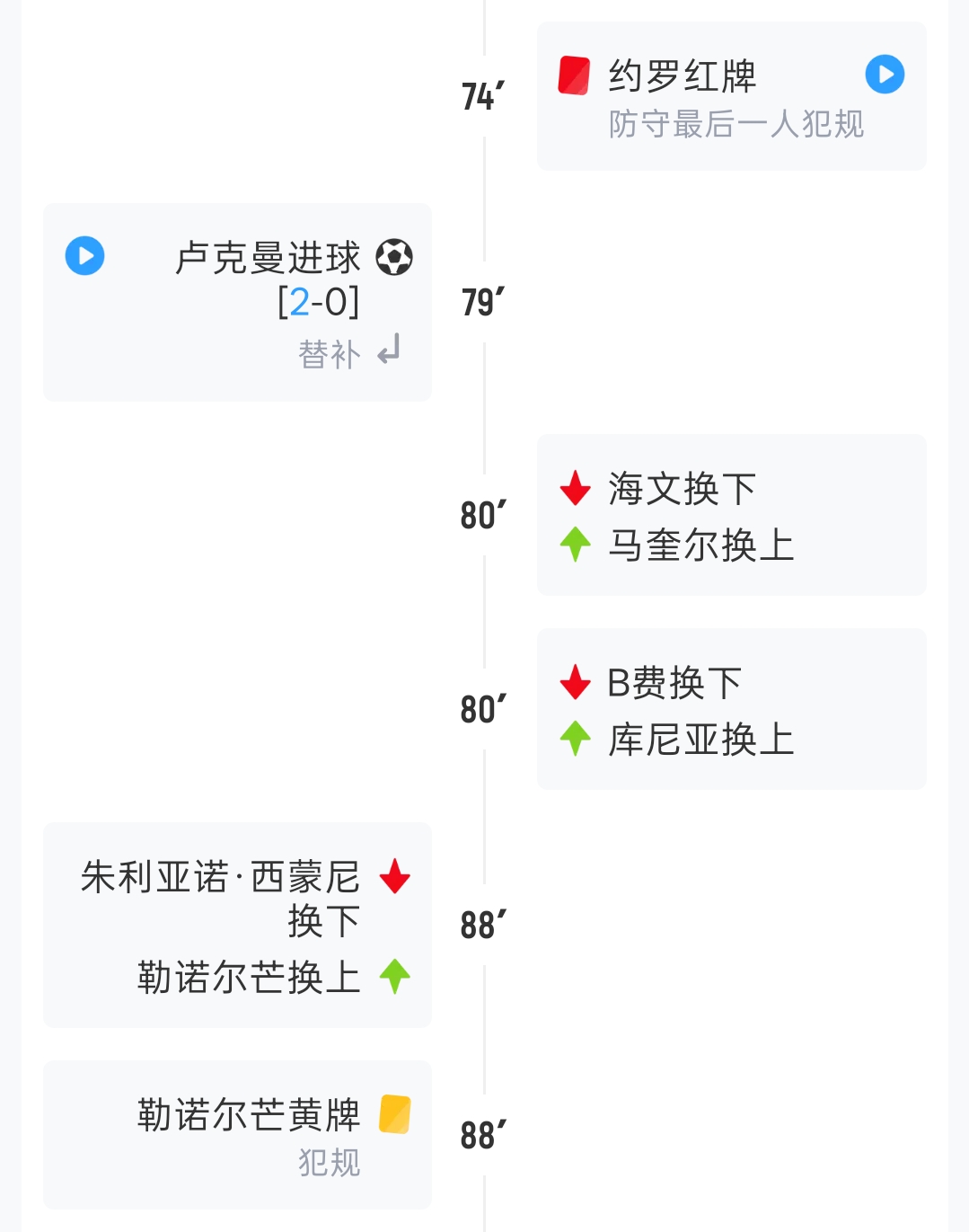 今日趣图:曼联11打11赢不了 11打10赢不了 今天10打11依旧赢不了 今日趣图:曼联11打11赢不了 11打10赢不了 今天10打11依旧赢不了