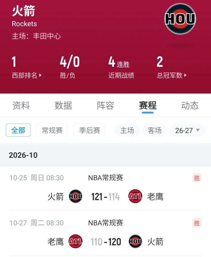 【10月27日直播扒数据】 库中锋8投全中 83分先生变8分3助先生 【10月27日直播扒数据】 库中锋8投全中 83分先生变8分3助先生